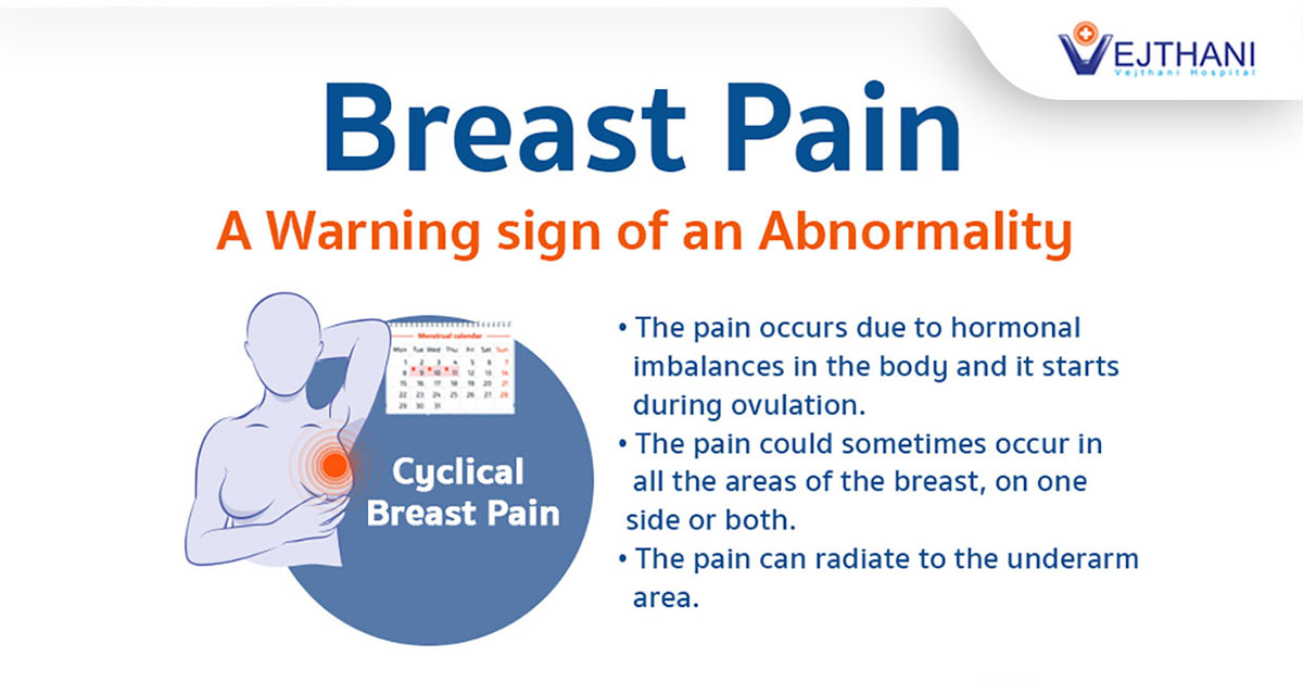 breast-pain-a-warning-sign-of-an-abnormality-life-cancer-center